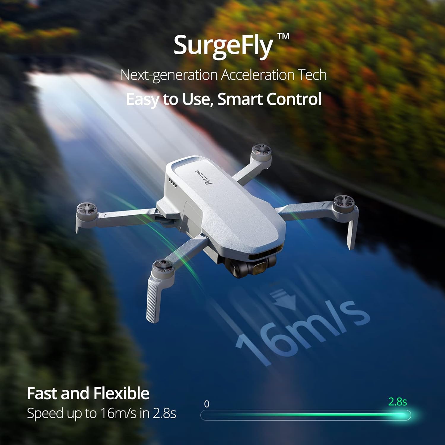 Potensic Drones Under 249g GPS - огляд і ціна Jjrc Drone X12